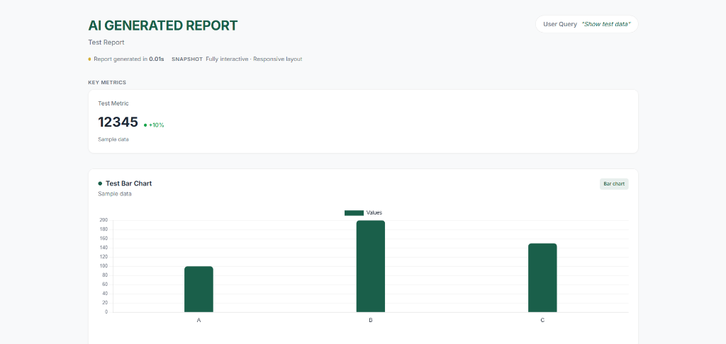 Dataviz screenshot