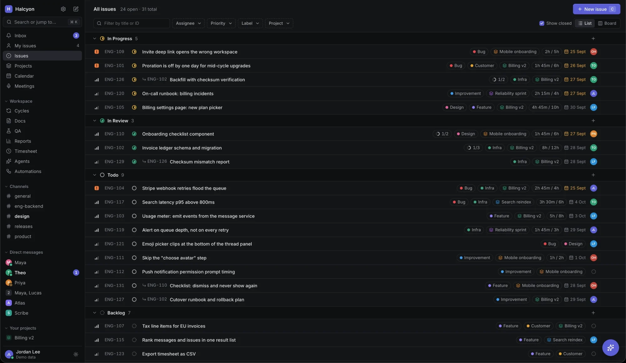 Halcyon issue list grouped by status, with labels, estimates and assignees